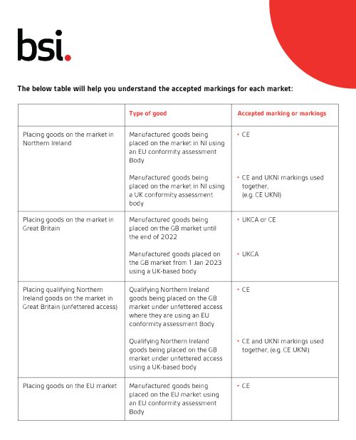 Product marking table